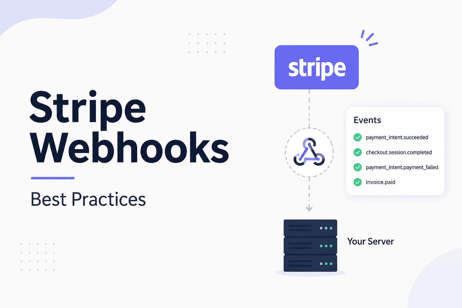 Stripe Webhooks Best Practices